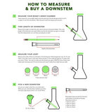 Smokin' Buddies 18mm to 14mm Fire Cut Downstem - Measuring & Buying Directions Sheet